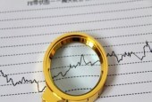证监会重拳治理乱停牌，这20家“钉子户”还能任性到何时